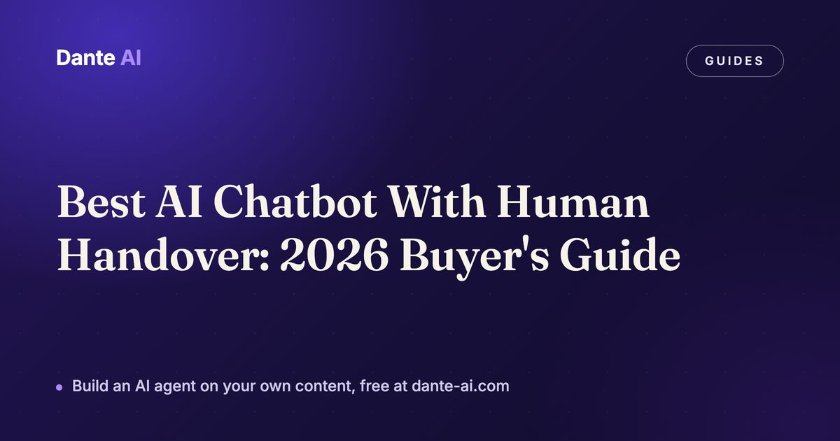 Buyer's guide to choosing an AI chatbot with human handover, showing a conversation passing from an AI agent to a support person