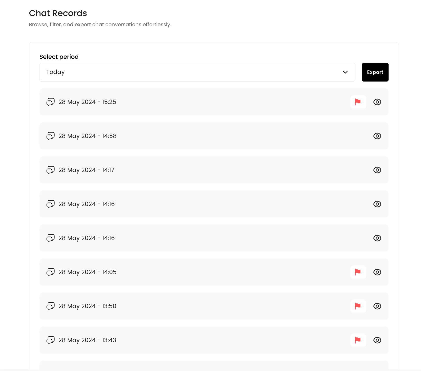 Conversations flagged as containing unanswered questions in Chat Records